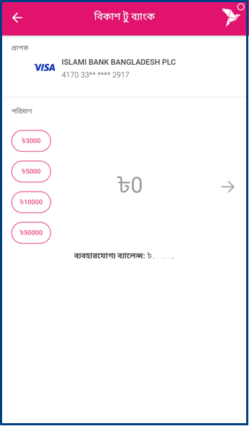 Bkash To Bank Balance Transfer Process, Limit & Charges 2026 5 Bkash to Bank Transfer Limit