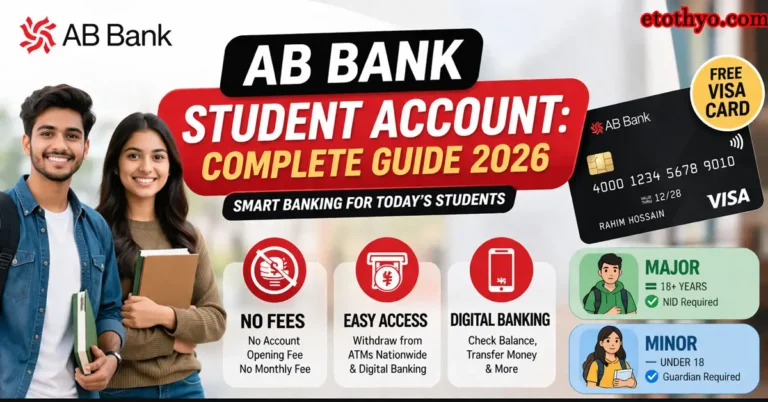 AB Bank Student Account 2026: Features, Limits & How to Open (Major vs. Minor) 21 AB Bank Student Account 2026 Features, Limits & How to Open